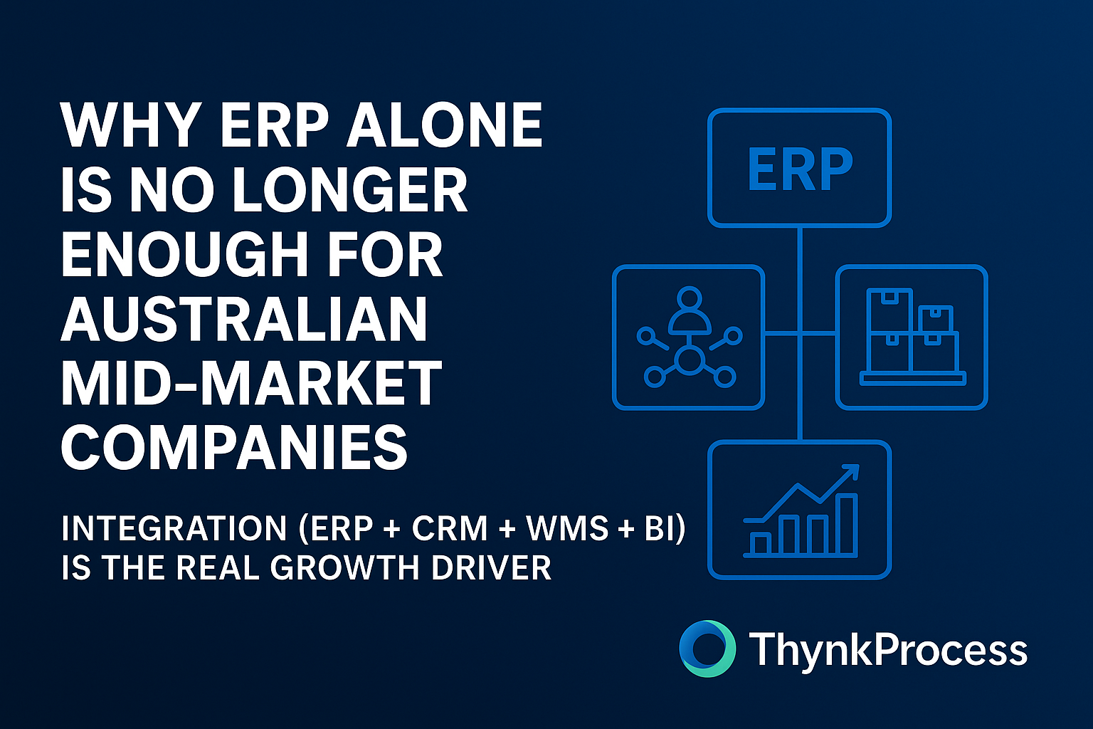 The ERP Reality Check: Why Australian Mid-Market Companies Need Integrated Ecosystems to Thrive